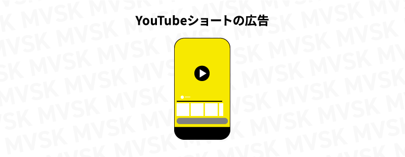 YouTubeショートの動画広告2タイプ