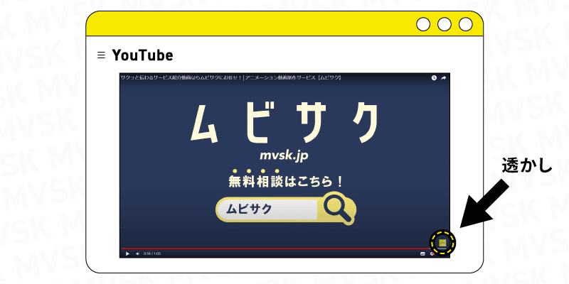 チャンネルのブランディングを設定する