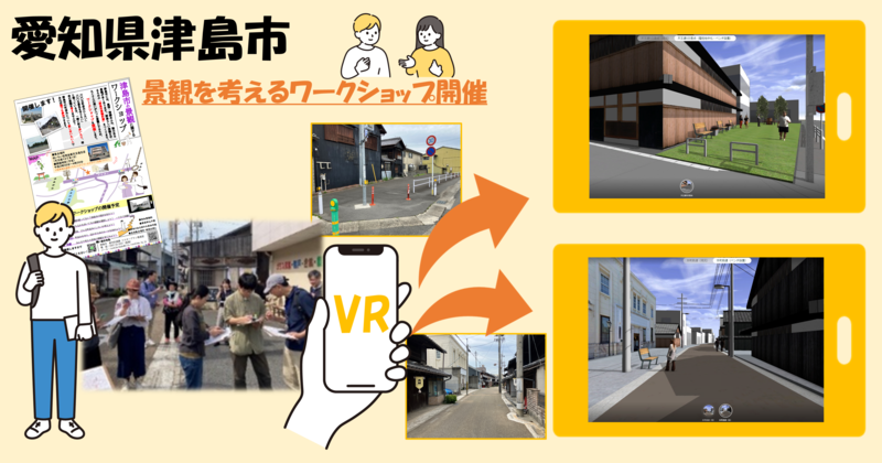 津島市「景観に関するワークショップ」
