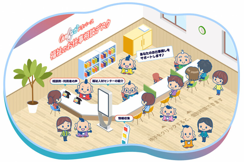 長崎県｜ふくしのお仕事ステーション（メタバース）