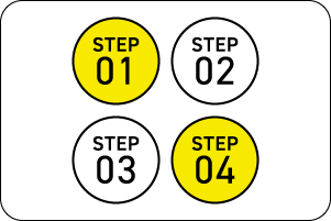 フローチャート